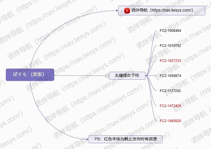 FC2:翘臀JK小女友,居家情侣视角 含羞嫩妹