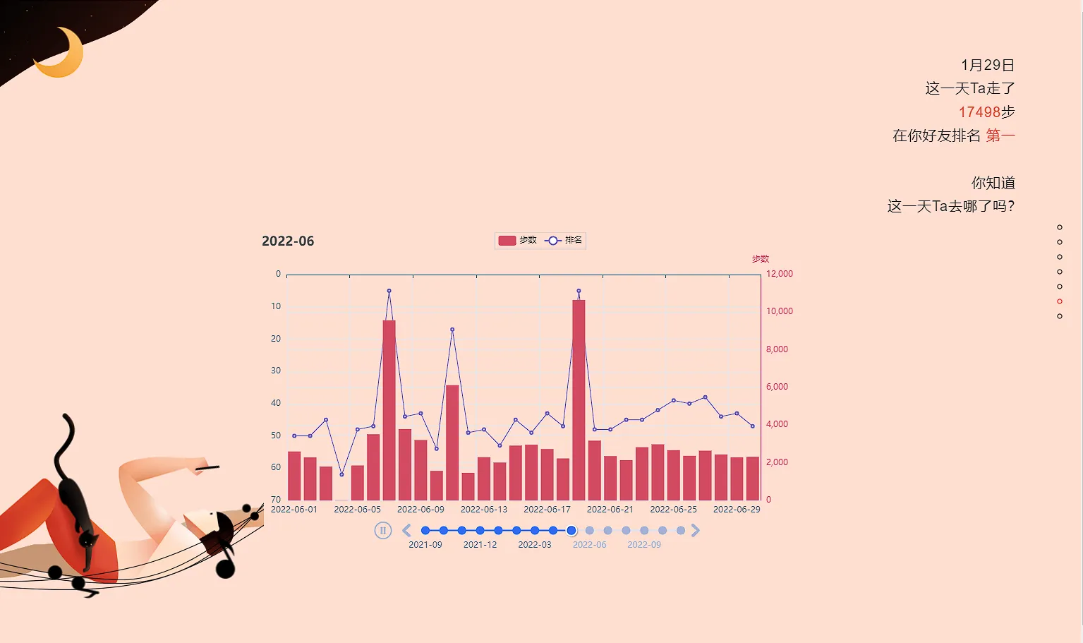 留痕：微信生成年度聊天报告