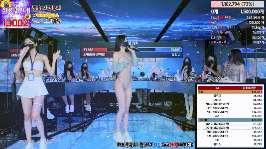 jinricp韩国女团网络热舞，全场由资本主义财阀买单