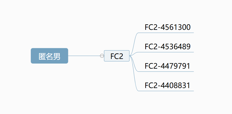 「求出处」大雷妹
