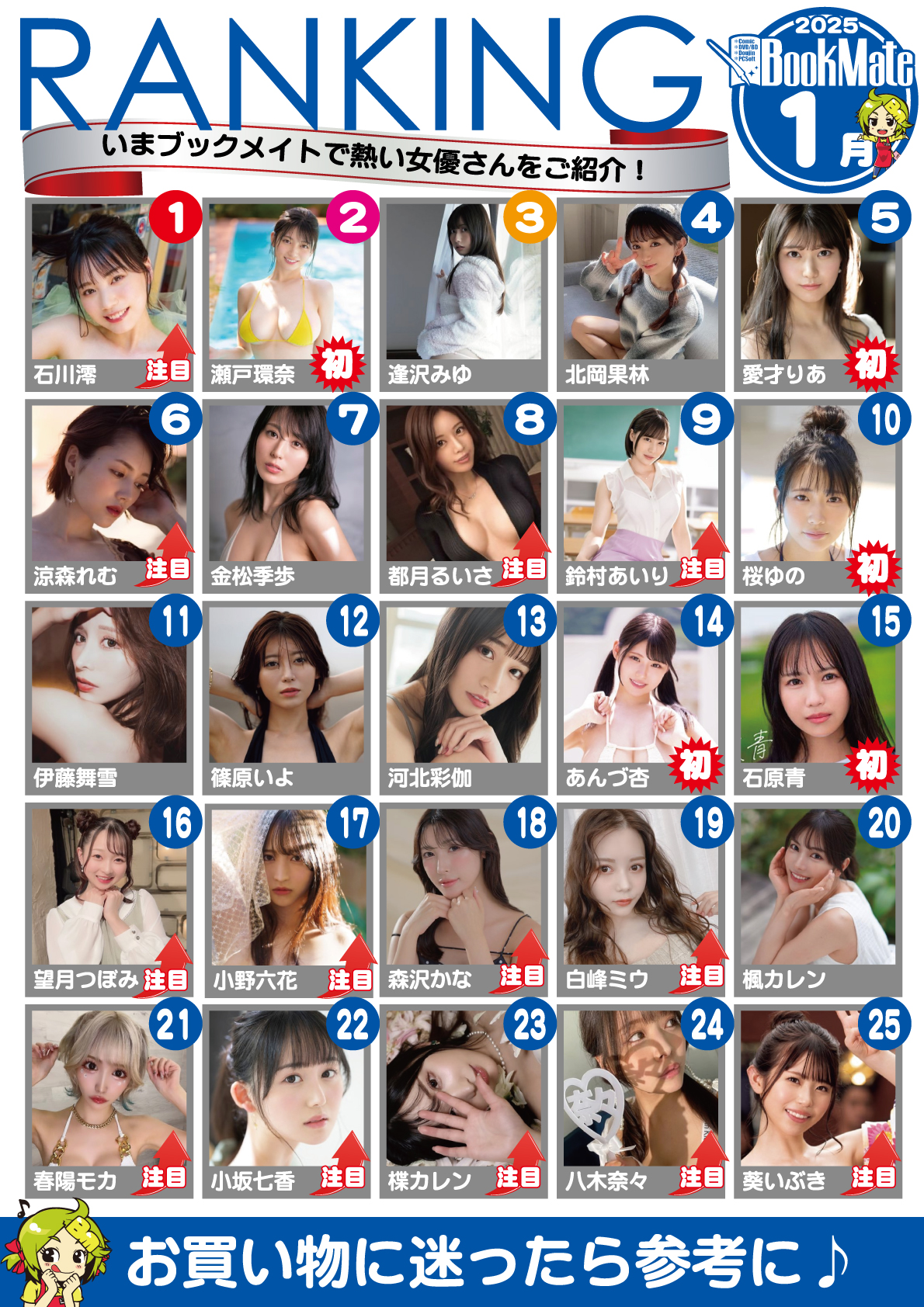 2025年1月女优排行榜TOP100