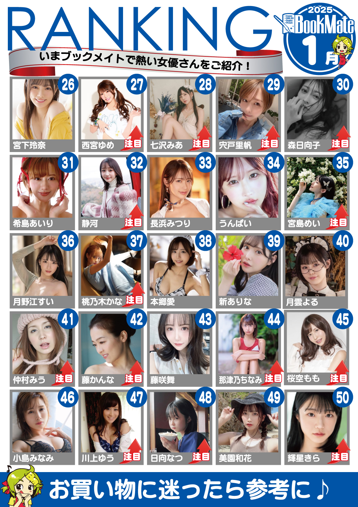 2025年1月女优排行榜TOP100