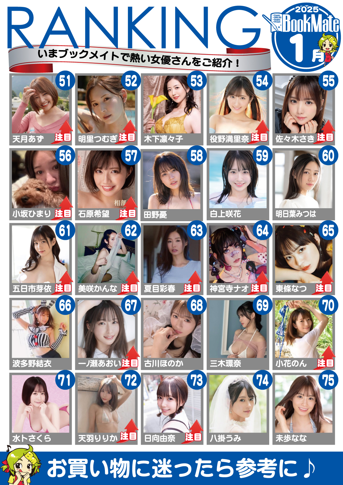 2025年1月女优排行榜TOP100