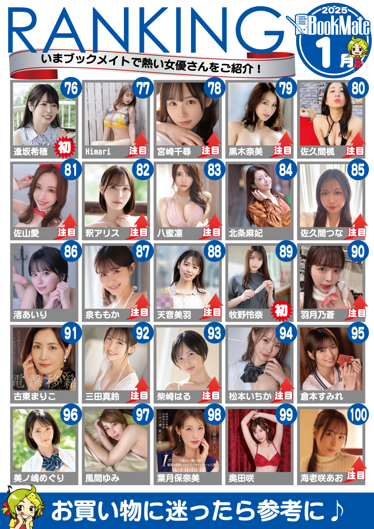 2025年1月女优排行榜TOP100