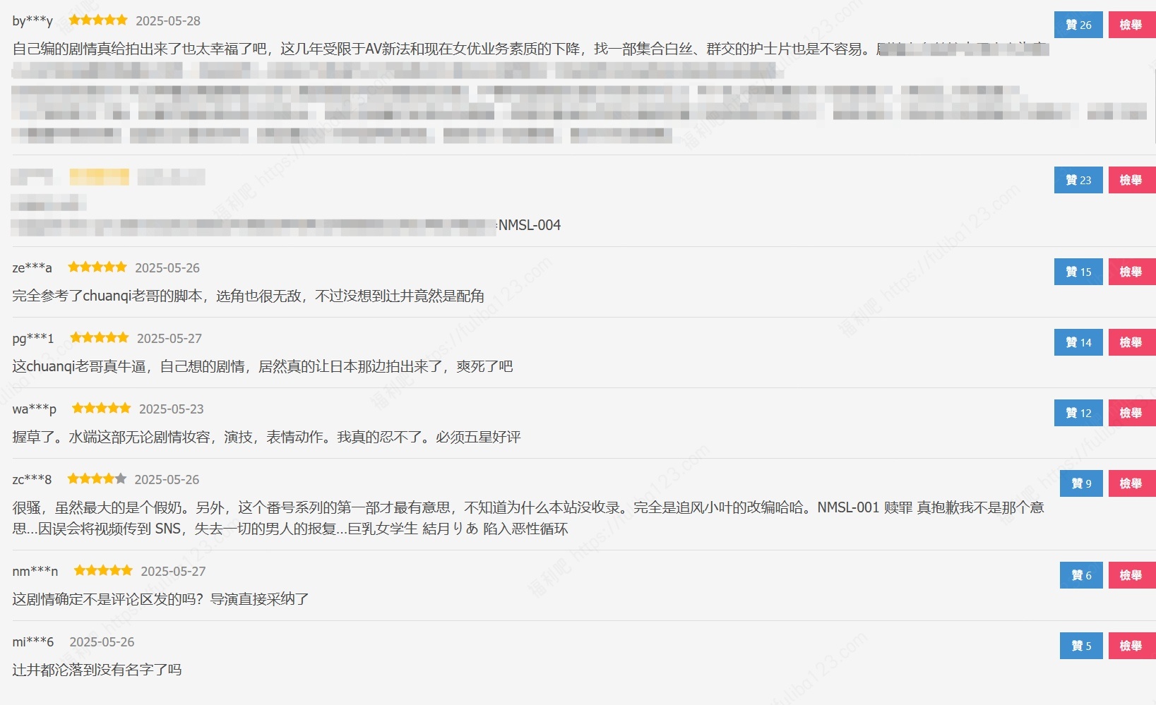 网友的幻想剧情《臭脸护士的真实面目》居然被拍成了小电影