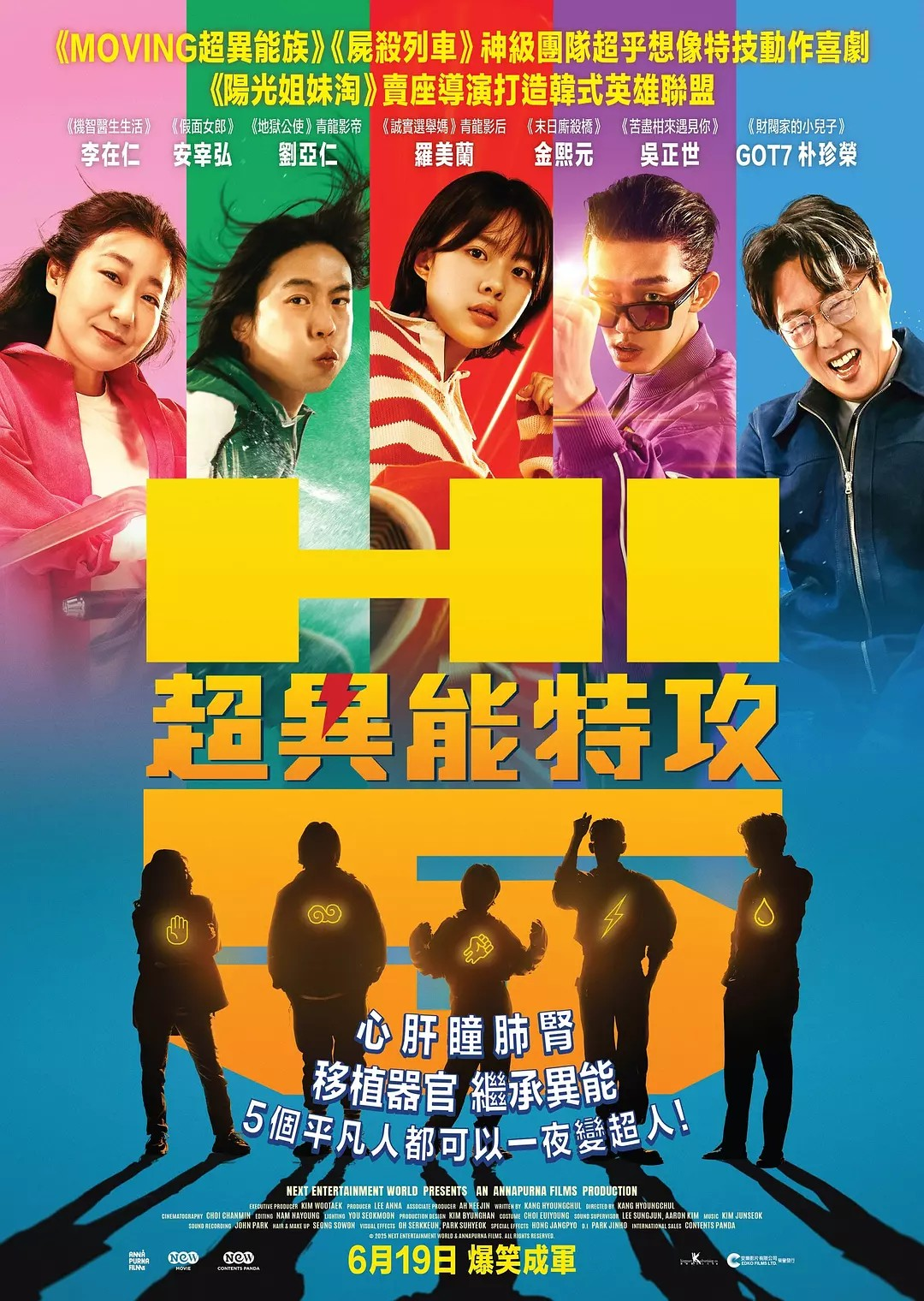 韩国奇幻电影《超异能特攻》:当普通人拥有超能力以后会发生什么