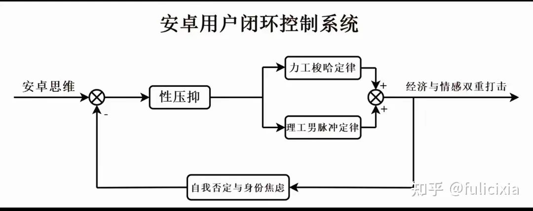 花40万苦追捞女两年,奈何对方只把他当提款机,每花10万才给link一次
